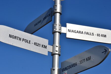 Navigation navigating signpost photo