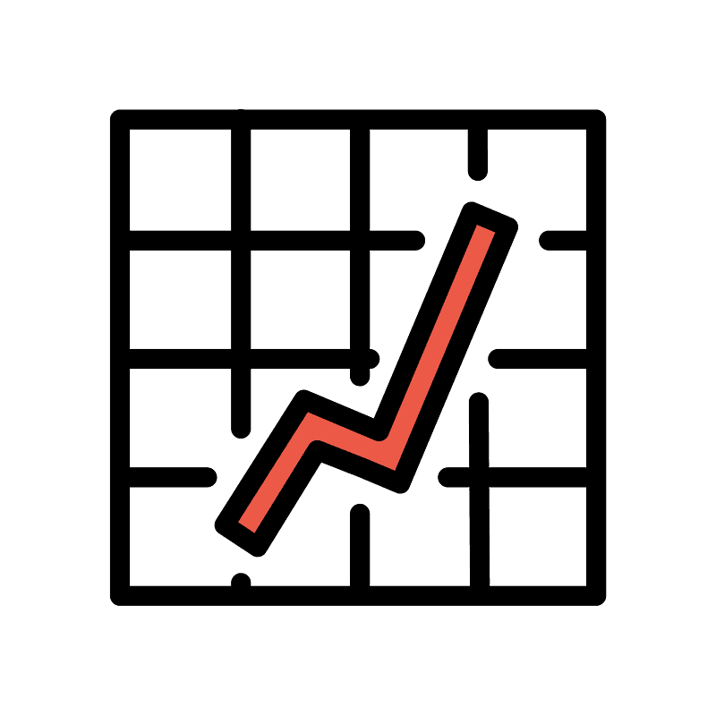 Chart increasing