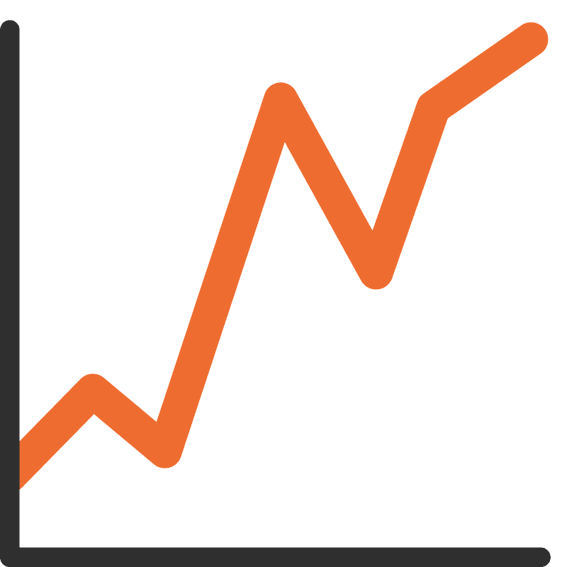 Chart increasing