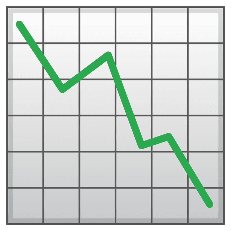Chart decreasing