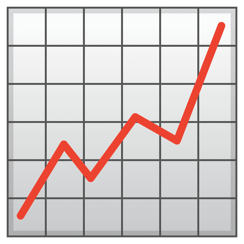Chart increasing