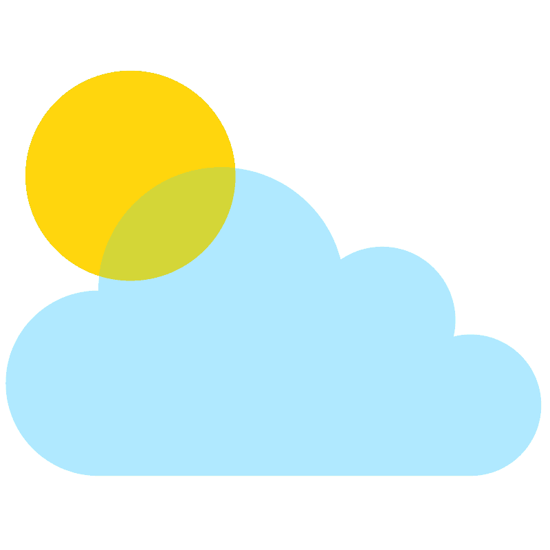 Sun behind small cloud