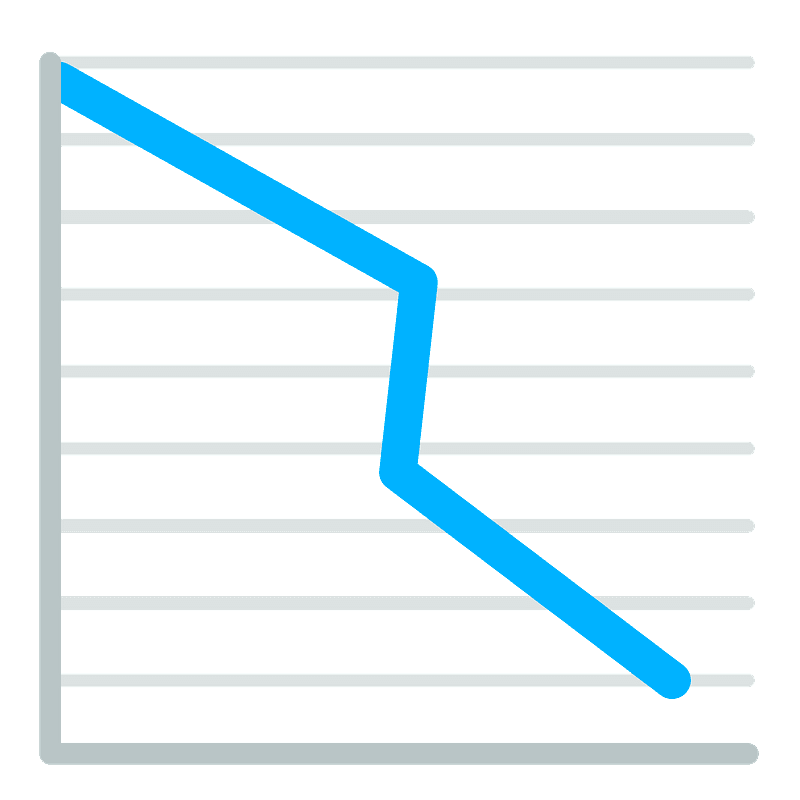 Chart decreasing