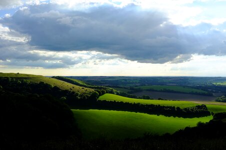 Clouds countryside farmland