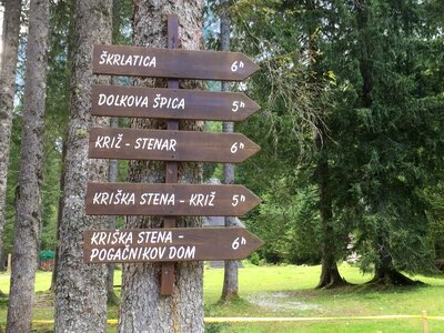 Sign Triglavska bistrica trail Slovenia