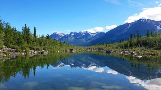 Beautiful Photo reflection lake photo