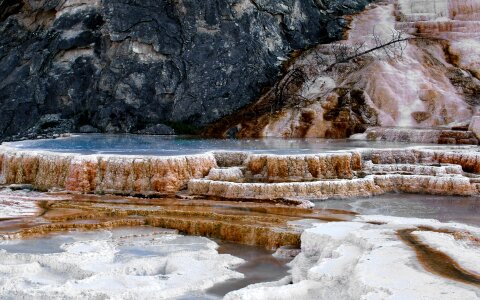 Minerals landscape water photo