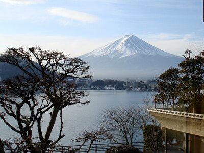Mount fuji japan trip photo