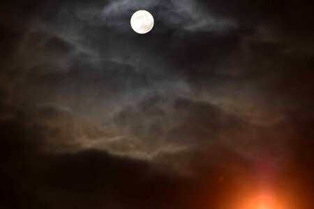 Abstract astronomy cloud