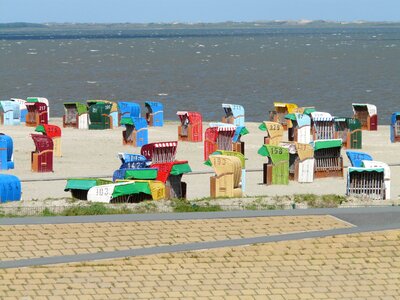 North sea wind protection beach