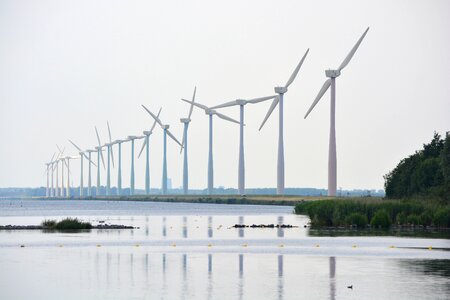 Wind energy view netherlands