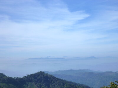 Mountains Horizon