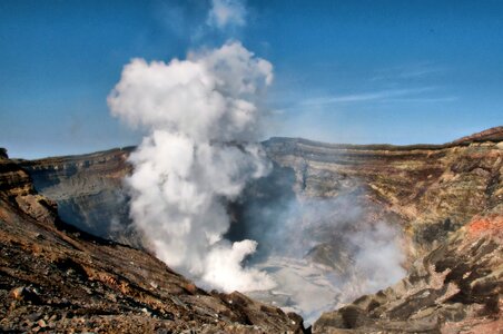 Crater cloud kumamoto