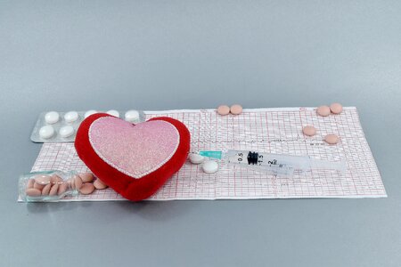 Cardiology coronary disease drugs photo