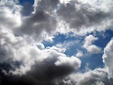 Weather climate rain