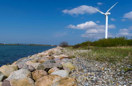 Electricity environment landscape