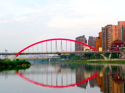 Reflections river summer