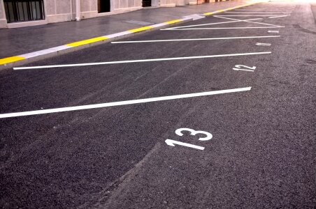 The markup road budapest
