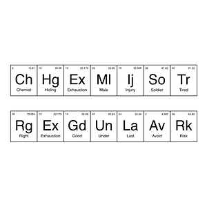 Chemist Regular