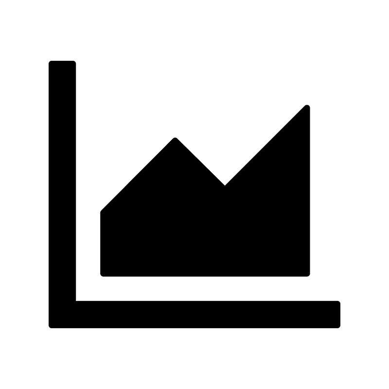 Area-chart