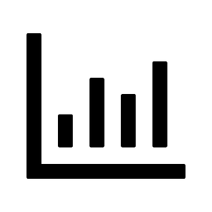 Bar-chart