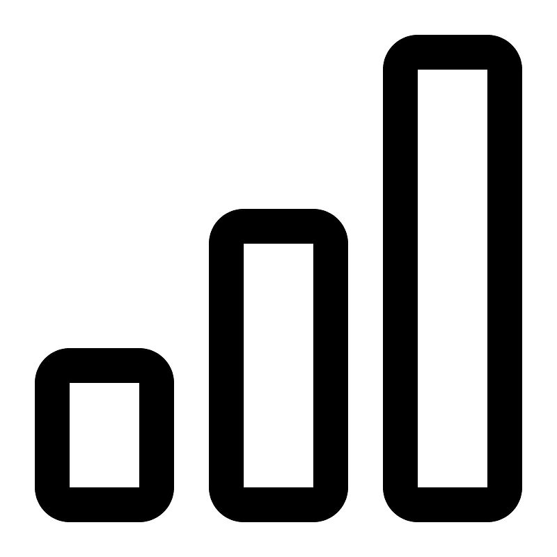 Bar-chart