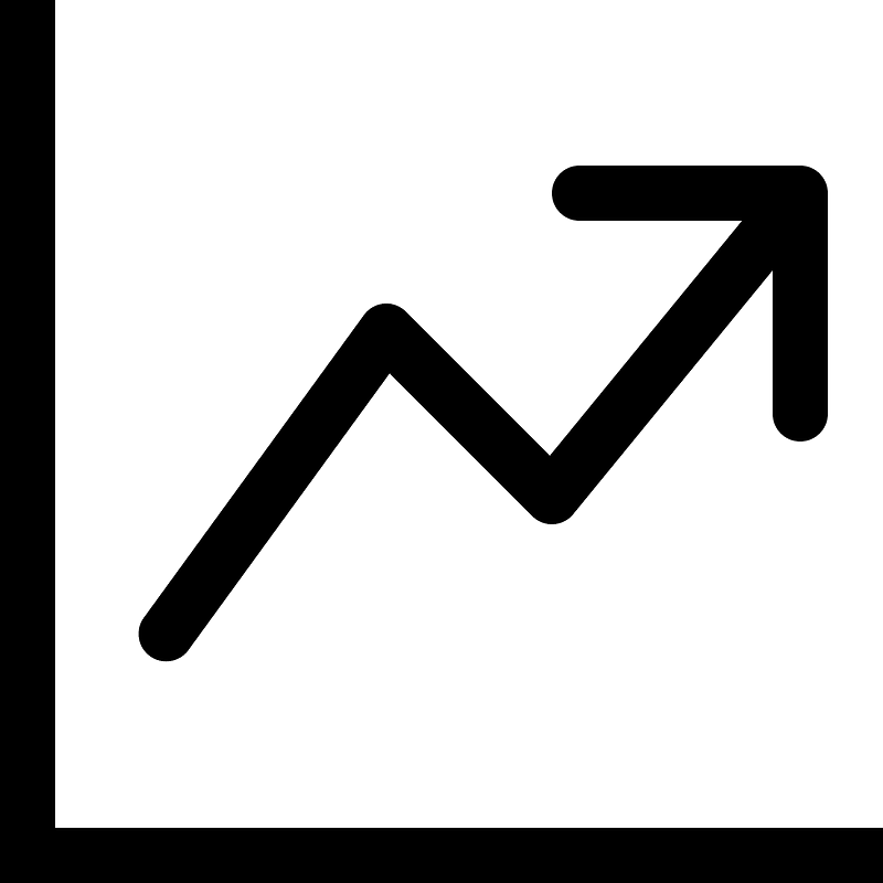 Graph-up