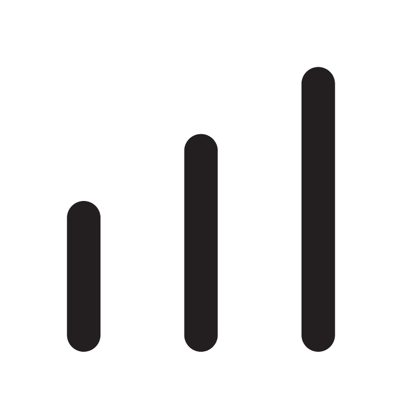 Bar-chart