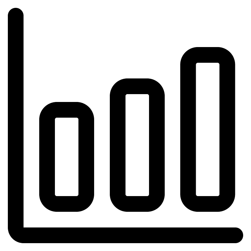 Bar-chart
