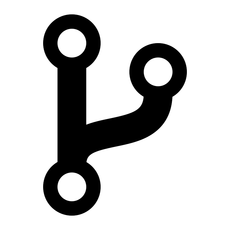 Git-branch