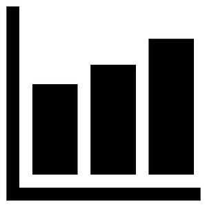 Bar-chart