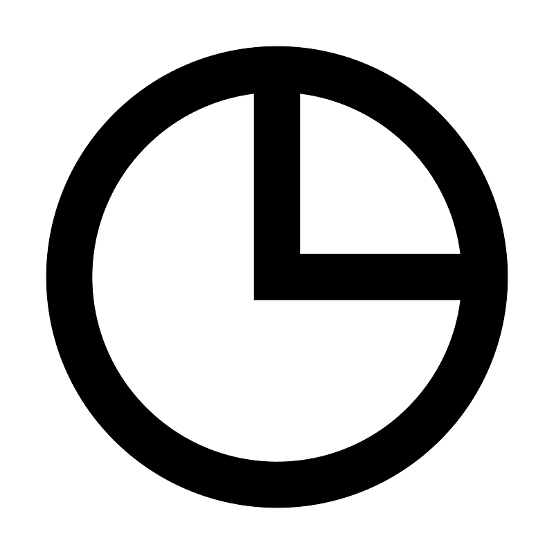 Pie-chart
