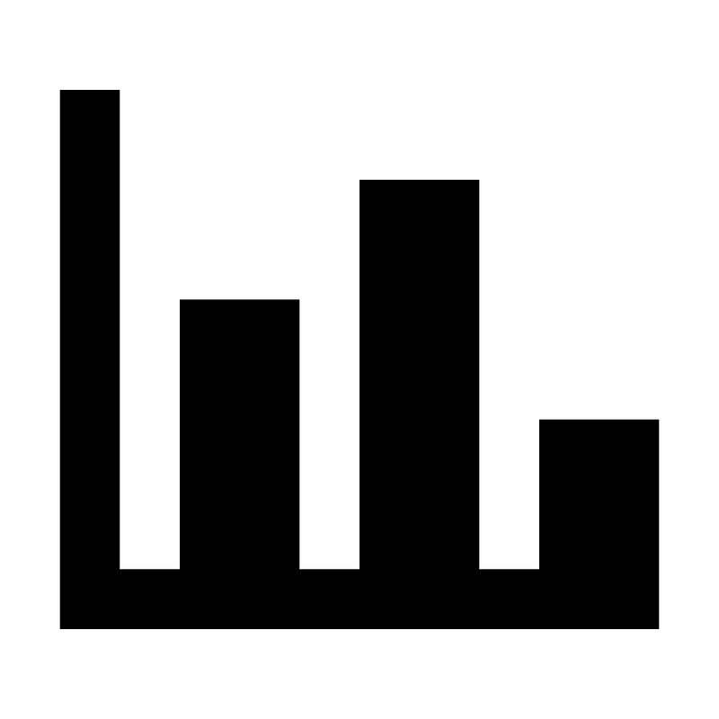 Chart-bar