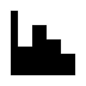 Chart-histogram