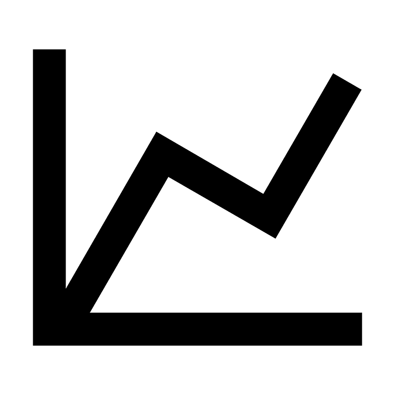 Chart-line