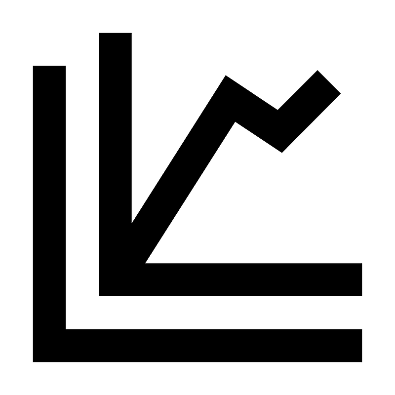 Chart-multiple