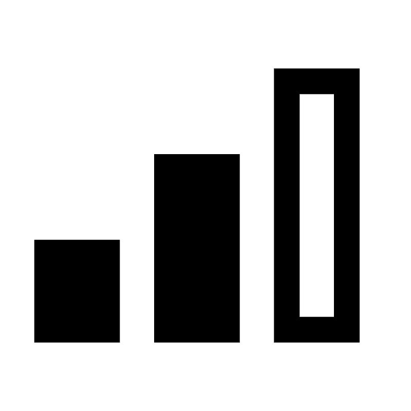 Signal-cellular