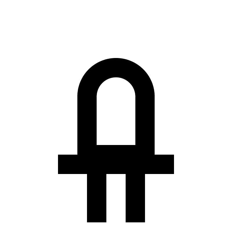 Led