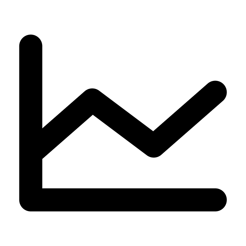 Chart-line