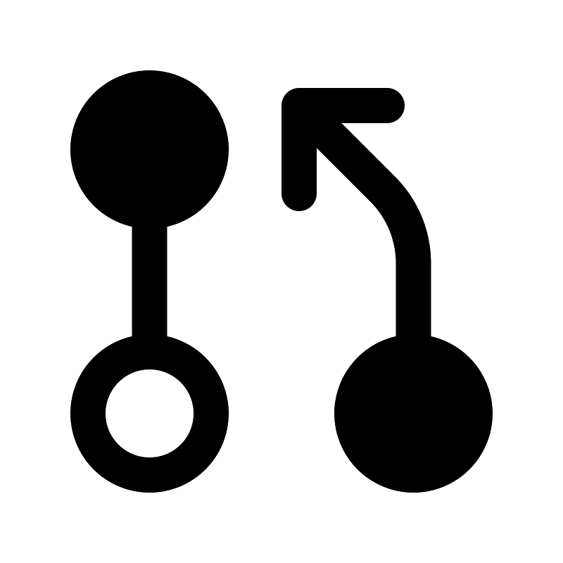 Git-pull-request