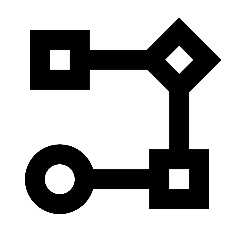 Flow-chart