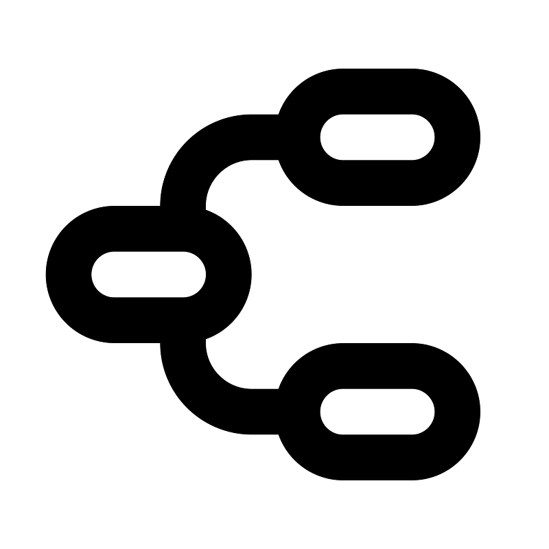 Mind-map
