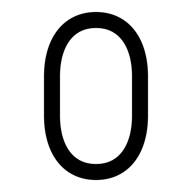 Number