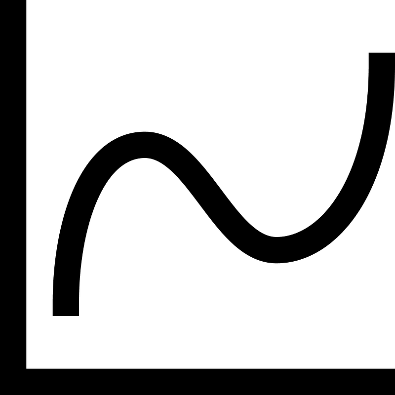 Area-chart-alt