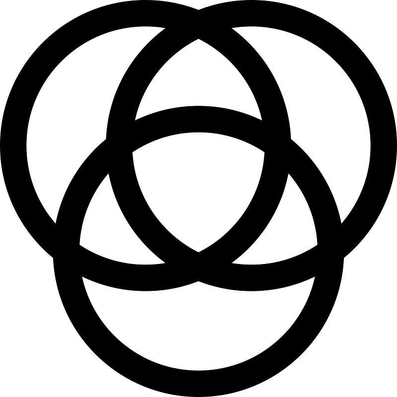 Venn-diagram