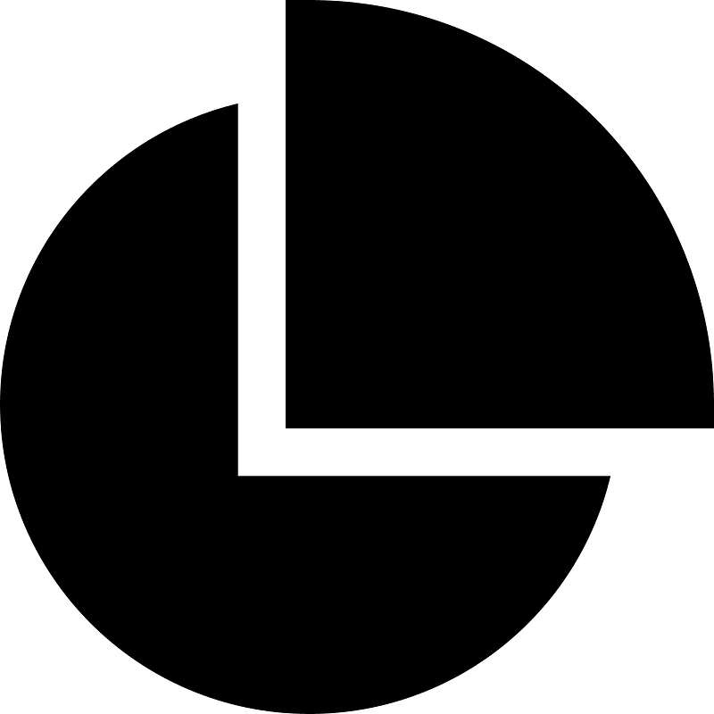 Pie-chart-alt