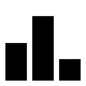 Stat bars charts