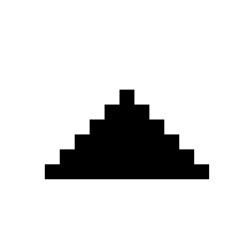 Triangle top