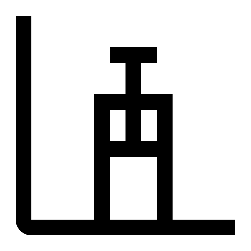 Chart--error-bar