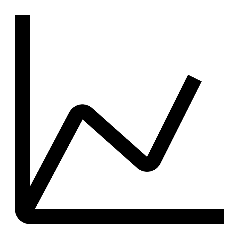 Chart--line